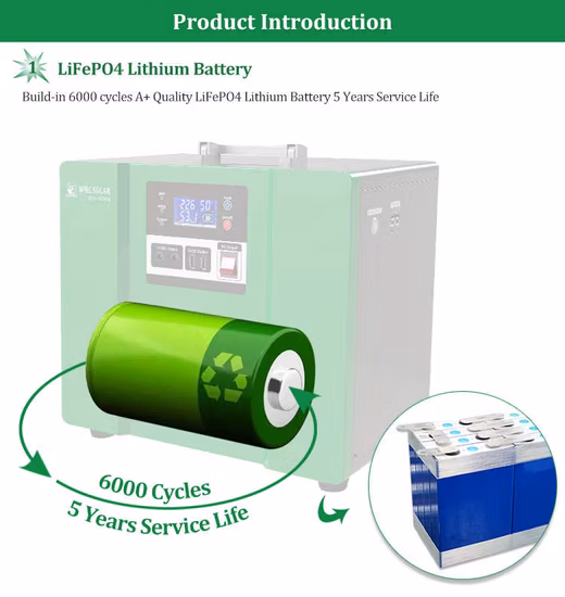 Tycorun 140000mAh 220V 500W Generatore di energia solare portatile Sistema di energia solare per la casa