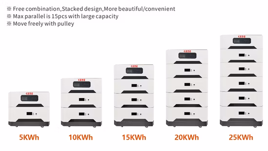 Hyliess Nano 5kw 10,24kwh LiFePO4 Batteria domestica Accumulo di energia Sistema di accumulo di energia residenziale Hyliess Tutti